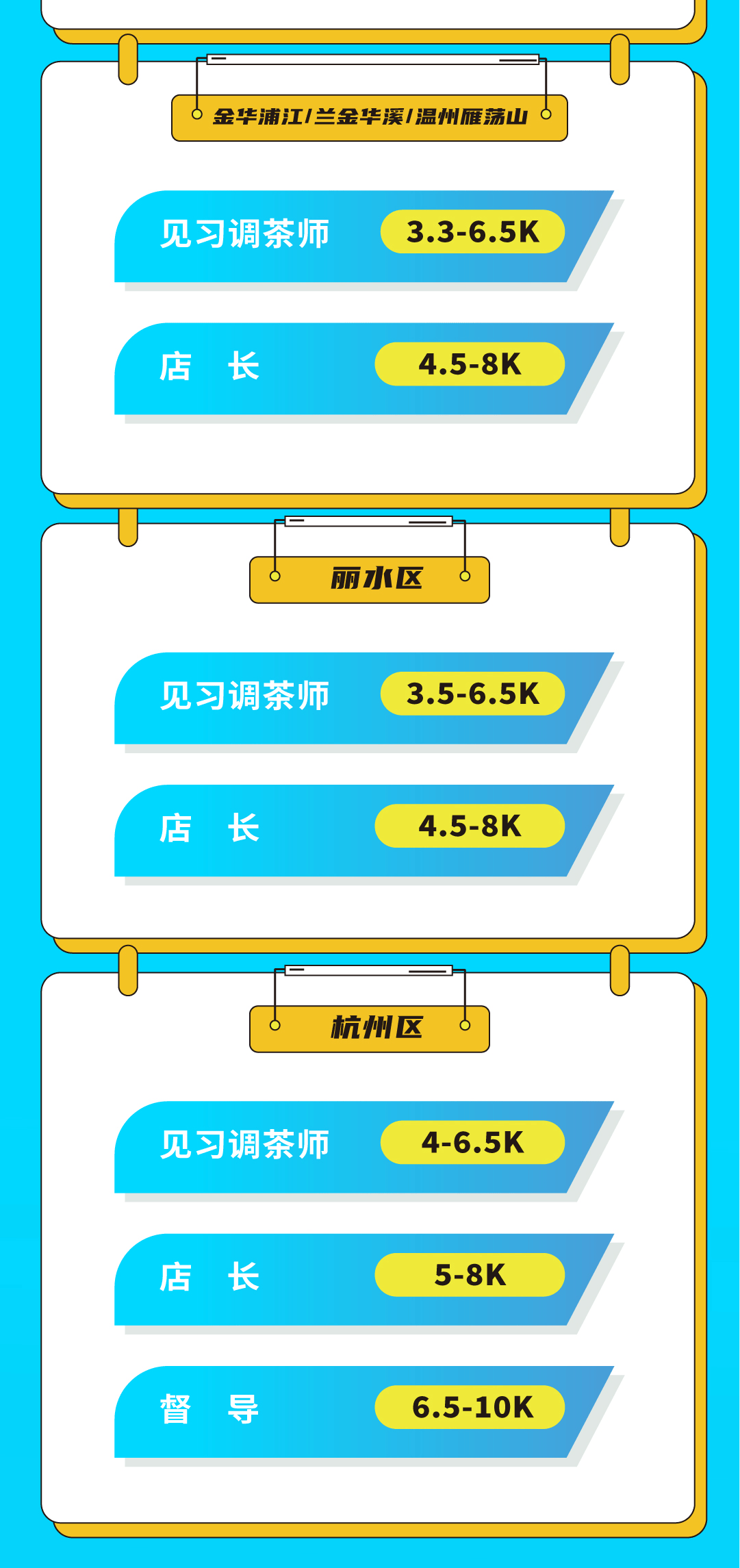 AG尊龙凯时奶茶招聘
