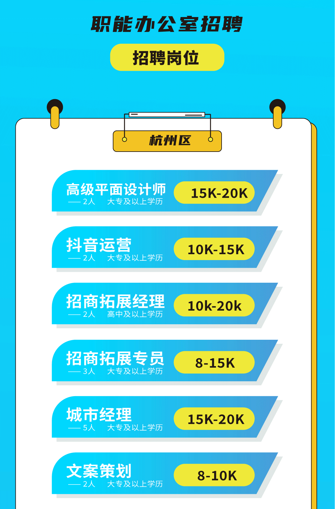AG尊龙凯时奶茶招聘