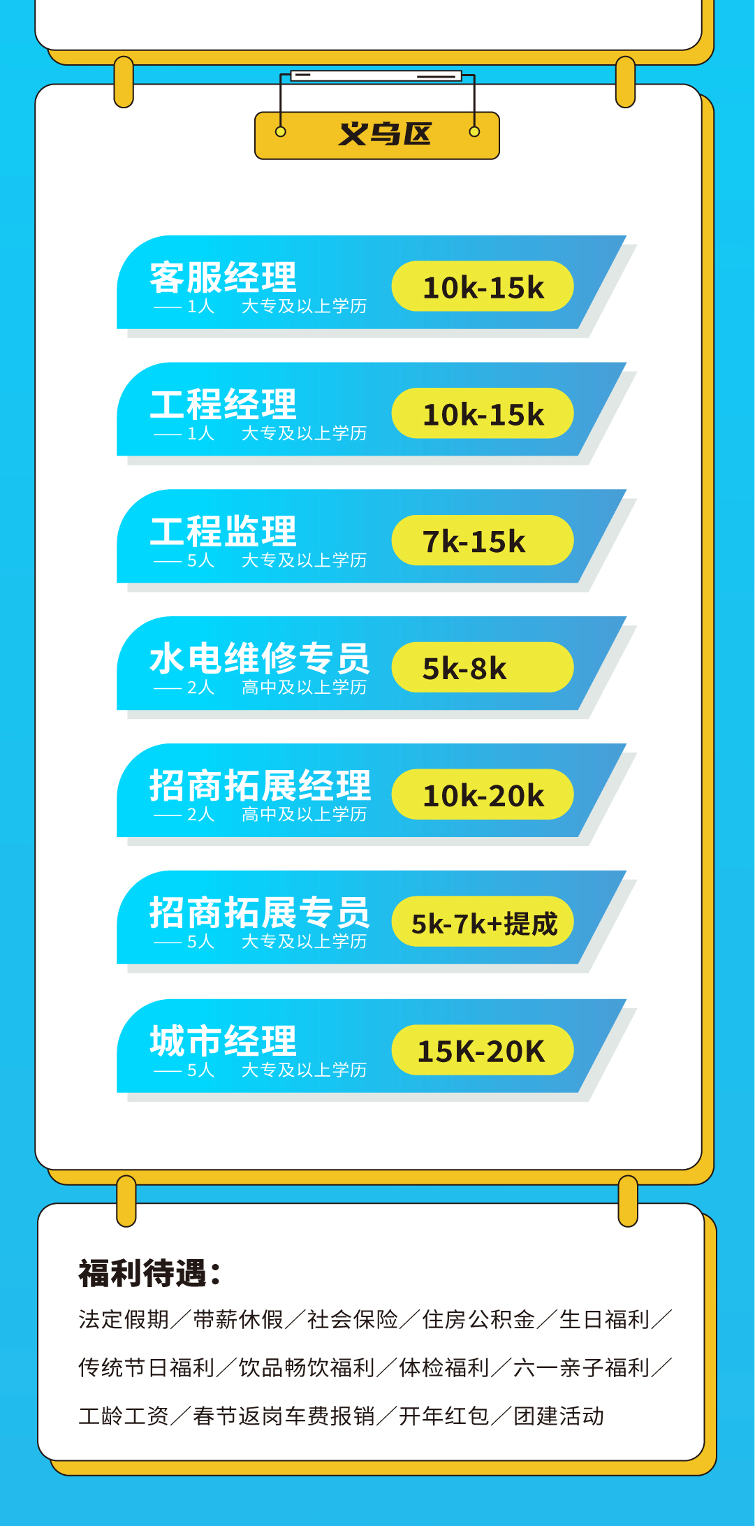 AG尊龙凯时奶茶招聘