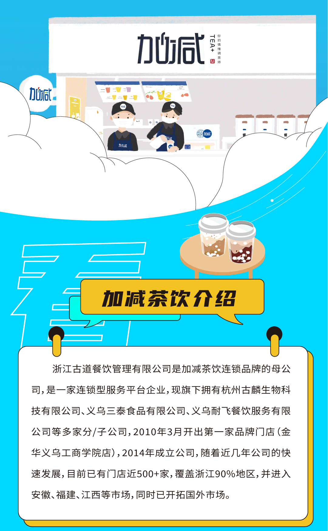 AG尊龙凯时奶茶招聘