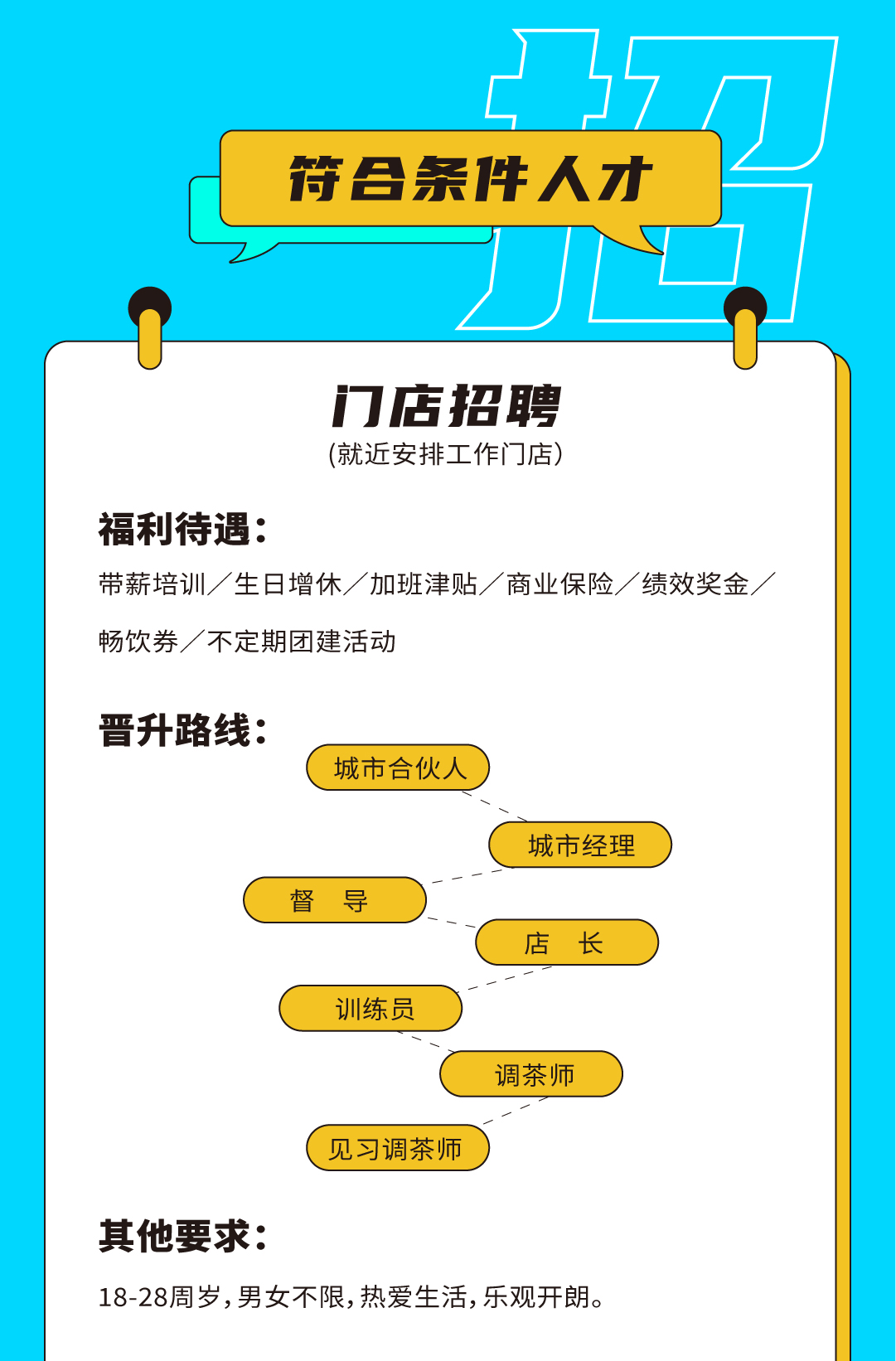 AG尊龙凯时奶茶招聘